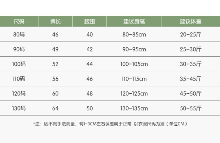 韓版春季80~130 - 復古百搭牛仔褲：圖片 7